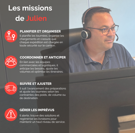 Julien : Les missions Régulateur Transport